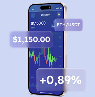Level Vestwardance trading platform interface for multi-asset solutions